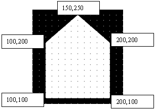 Фигура Autocad