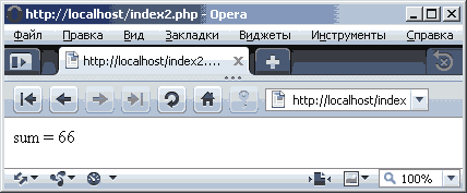 результат роботи
